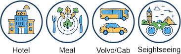 Dream Holiday Guide tour facilities